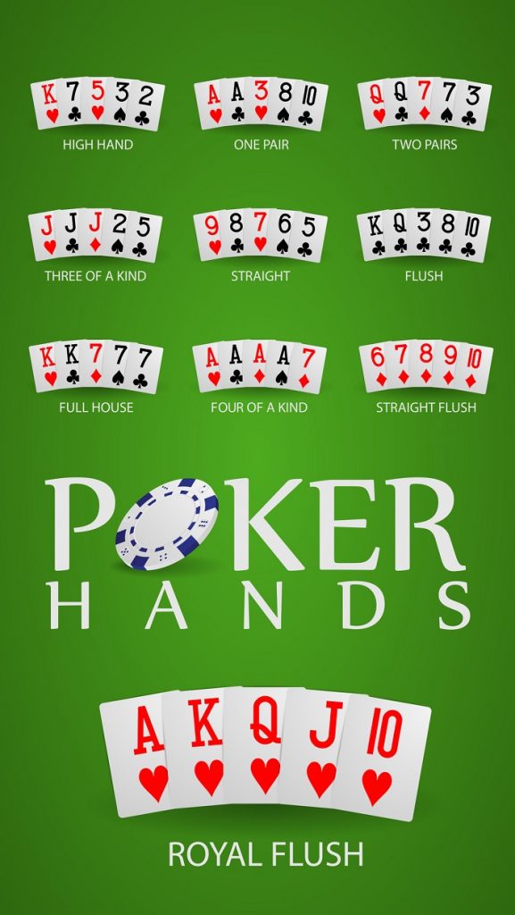 Poker hand rankings symbol set